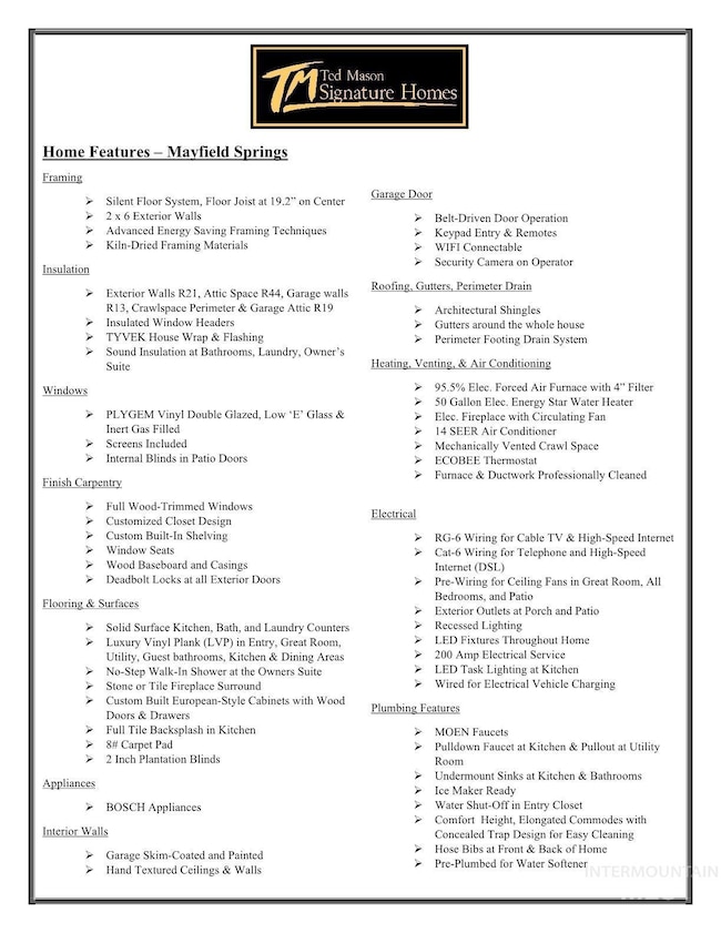 View of miscellaneous listing collateral