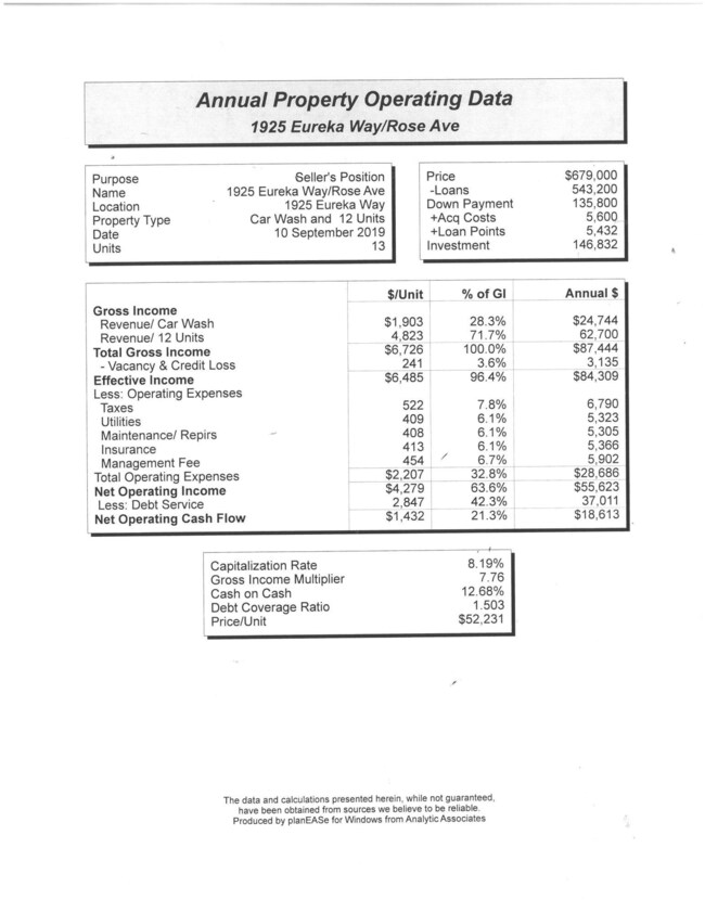 1925 Eureka Way, Redding, CA 96001 - photo 6