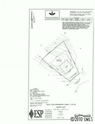 Other - Preliminary Plat