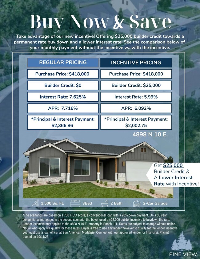 PVE Incentive