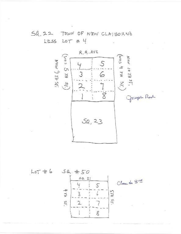 Survey of Lots