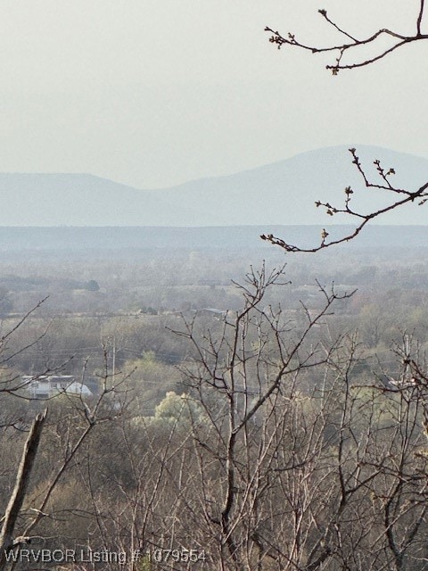facing south
