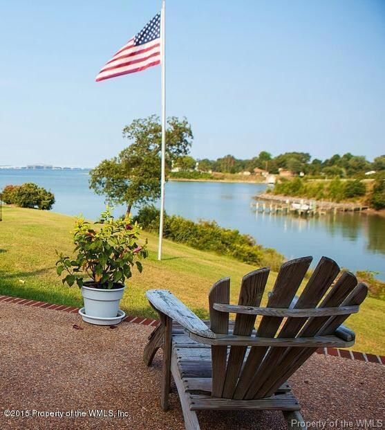 Back Water View