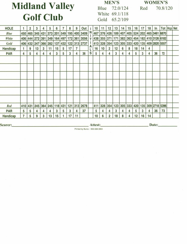 Midland Vally Golf Scorecard Back-hole l