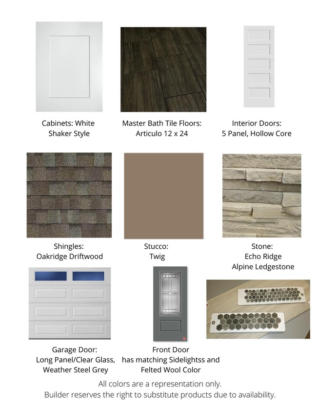 2945 Brodick Way unit B, Grand Junction, CO 81504 - photo 5