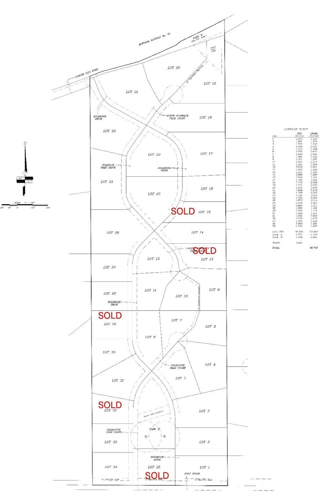 Lot 34 Holbrook Estates, Kalispell, MT 59901 - photo 2