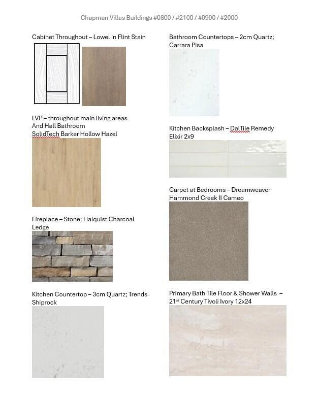 1543 Sandhill Ln unit 2001, Mukwonago, WI 53149 - photo 4