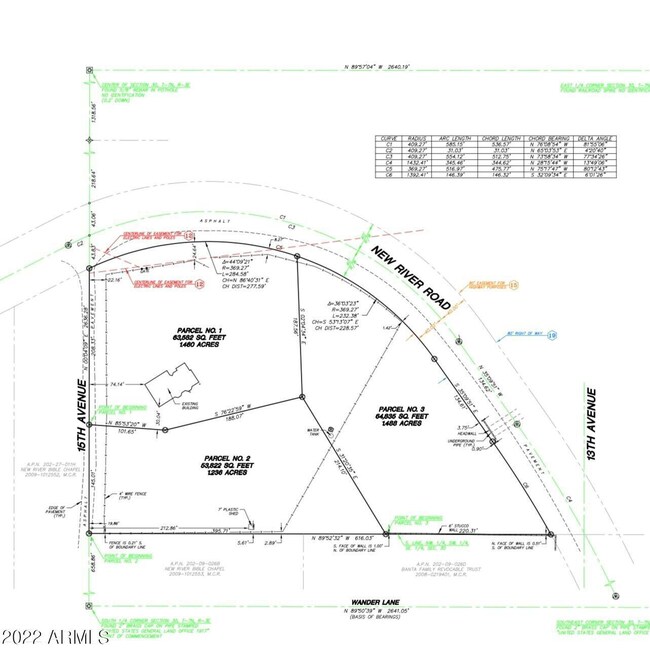 Parcels_Mueller HOme
