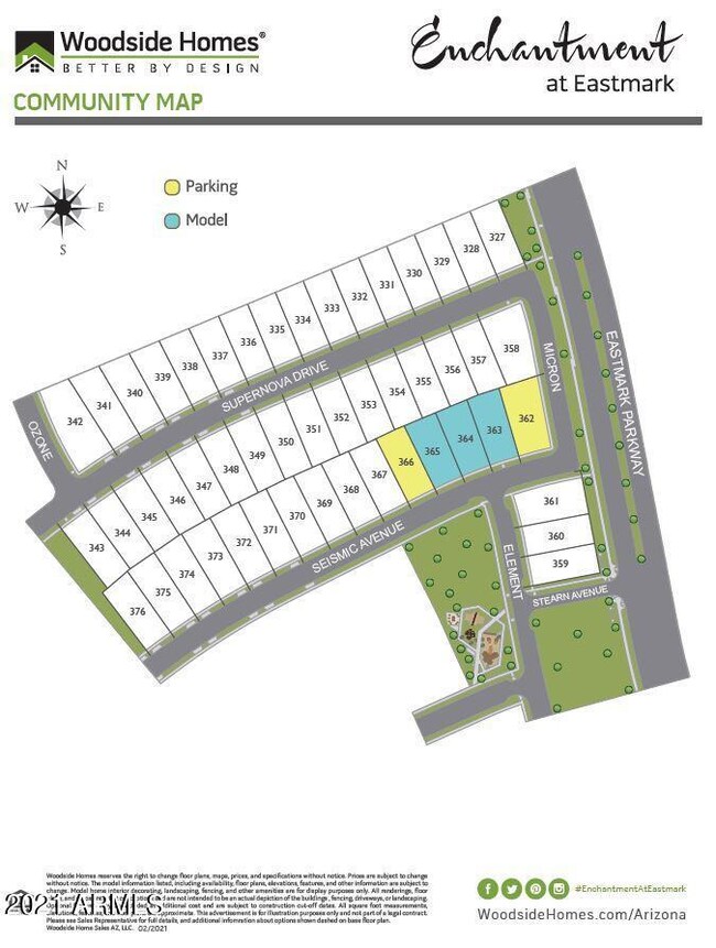 Community Map