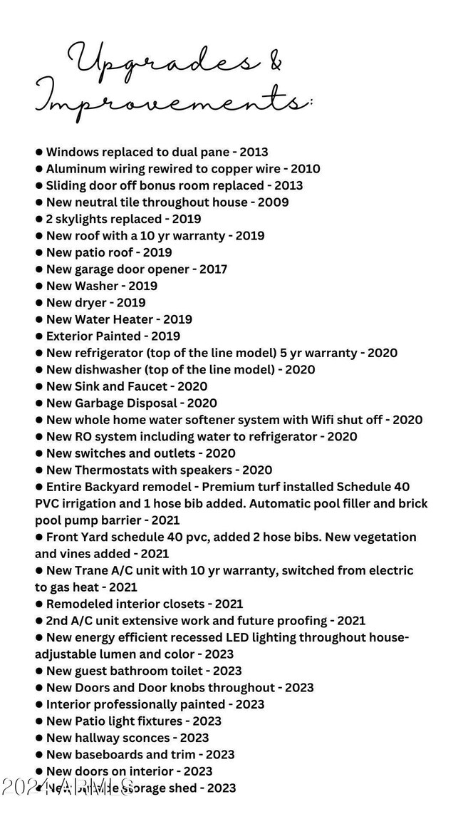 Public Upgrades List