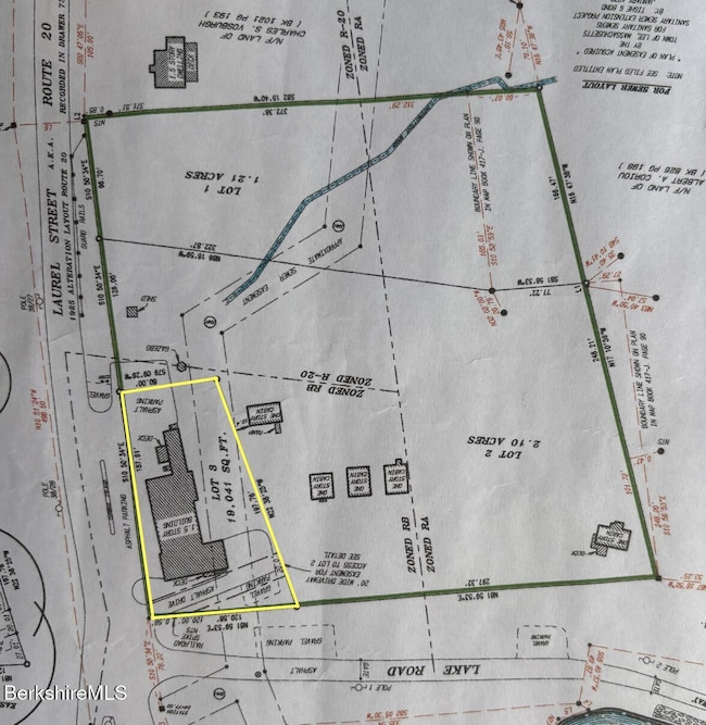 Survey Plot