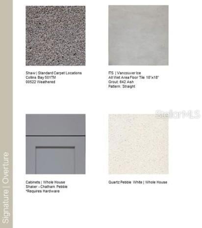 2924 Skyline Loop, Kissimmee, FL 34758 - photo 4