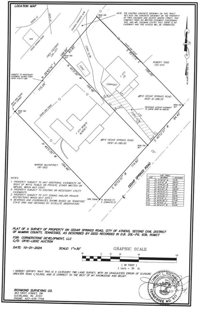 Cedar Springs Rd Survey