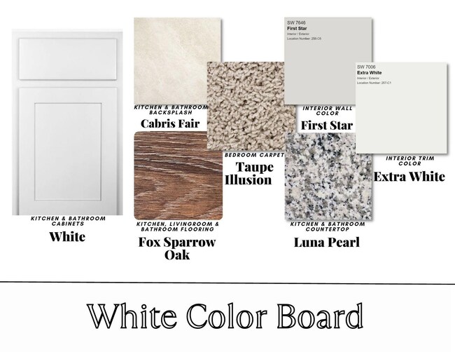 100 Musgrove Rd, Everman, TX 76140 MLS 20552713