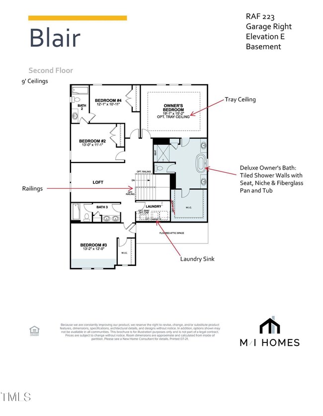 RAF 223 MLS - Blair E - Basement - Contr