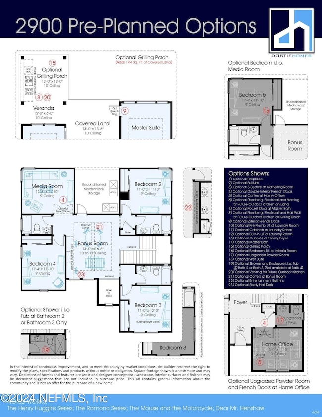 544 Caiden Dr, Nocatee, FL 32081 - photo 3