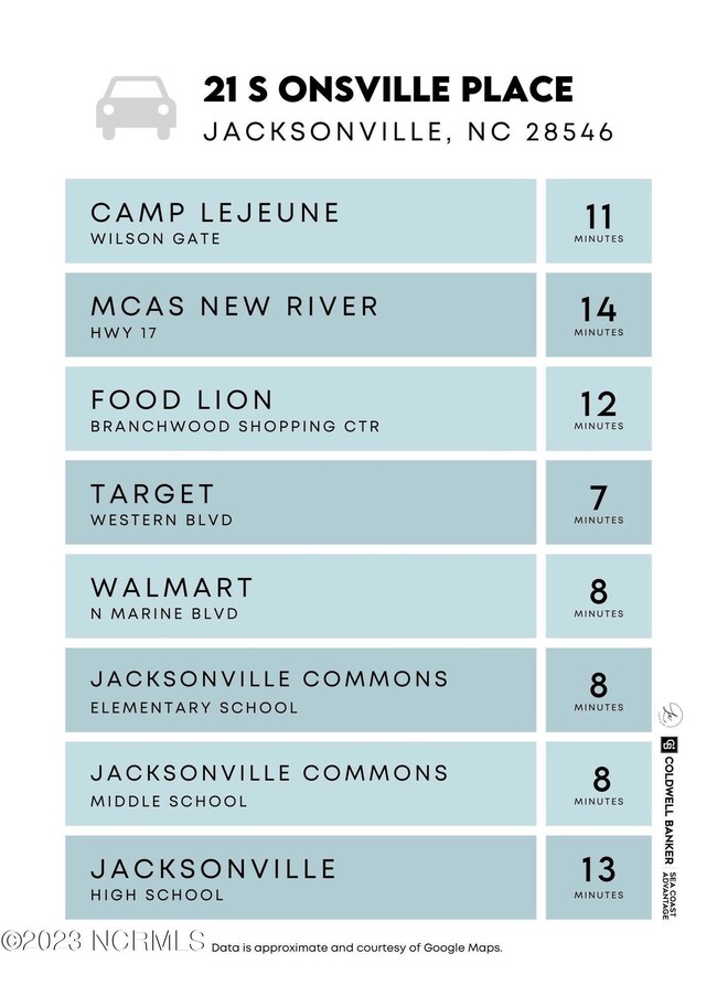 21 S Onsville Place, Jacksonville, NC 28546 - photo 2