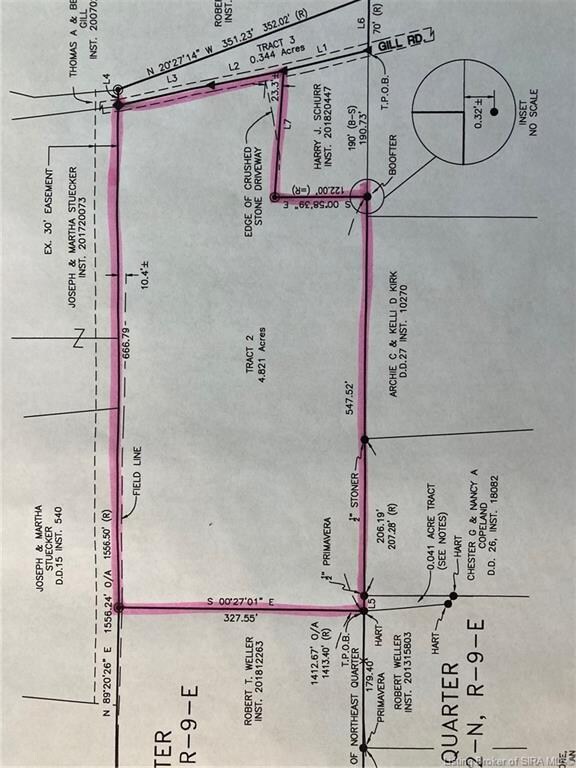 Recent survey showing boundaries of property