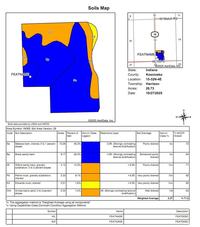 10396 W 100 S, Bourbon, IN 46504 - photo 4