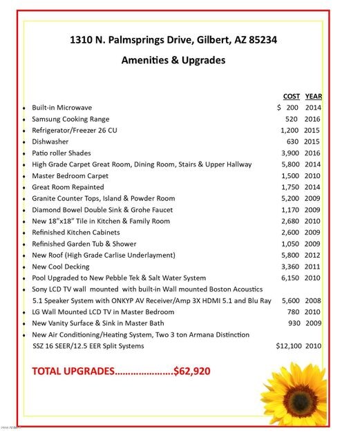 Updates & Upgrades!