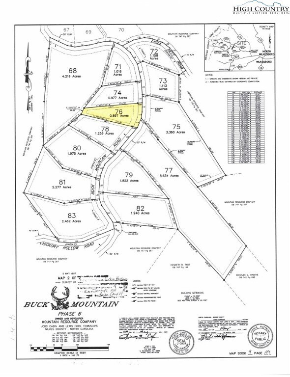 Plat Lot 76 Buck Mountain Rd