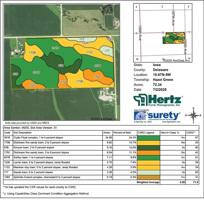 Soil Map
