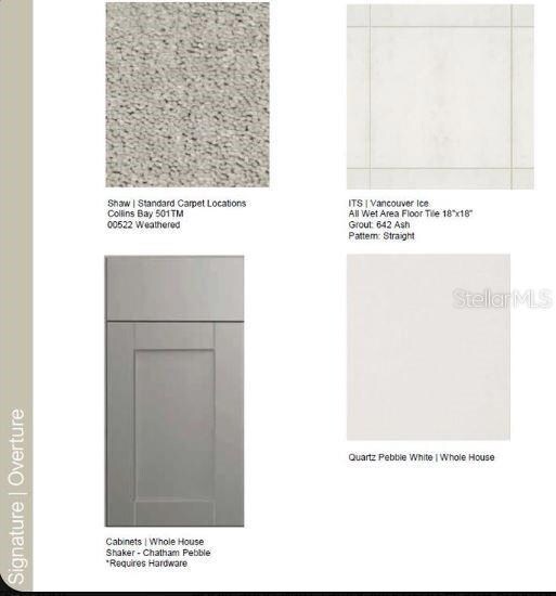 Design upgrades feature whole house blinds, and all appliances.