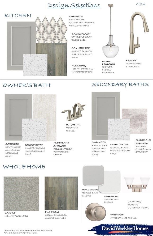 28742 Shoalhaven Ct, Fulshear, TX 77441 - photo 5