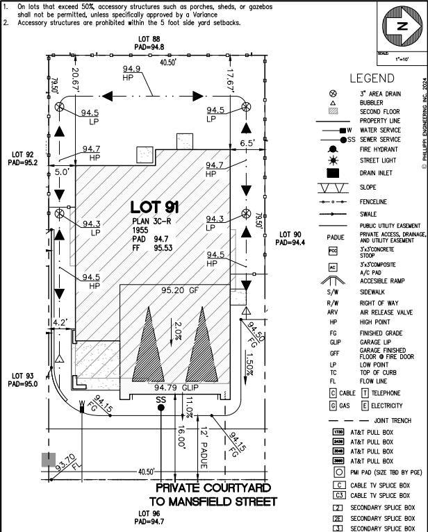 1036 Mansfield St, Vacaville, CA 95687 - photo 4