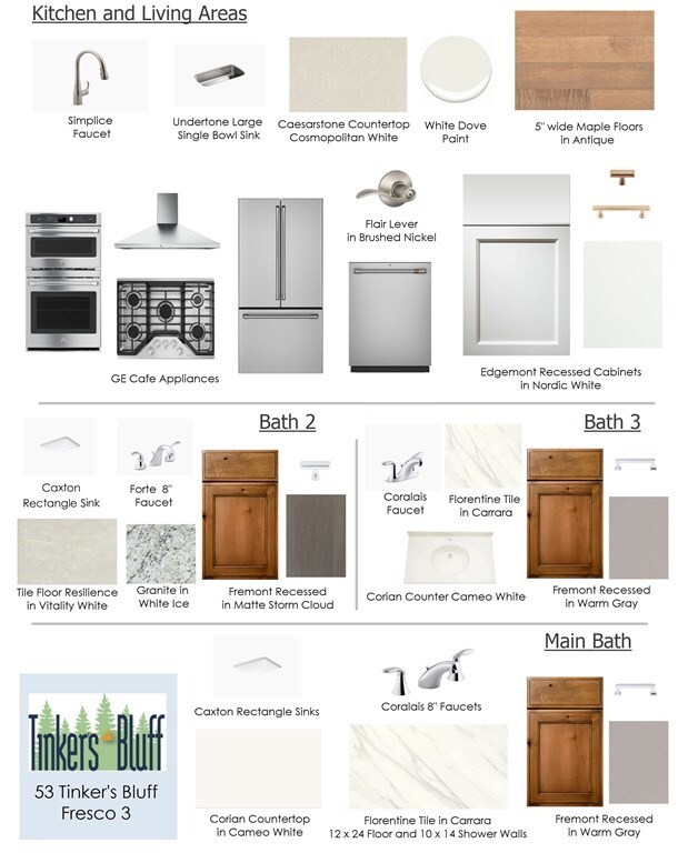 53 Tinker's Bluff unit 53, Plymouth, MA 02360 - photo 6