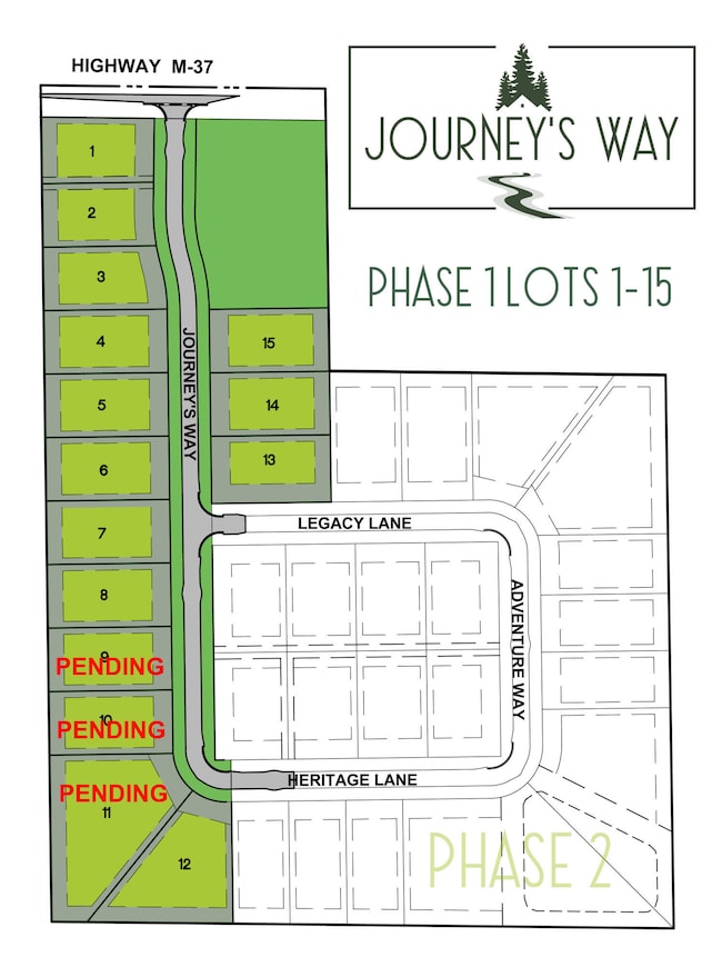 plot for website_NEW7-27-23