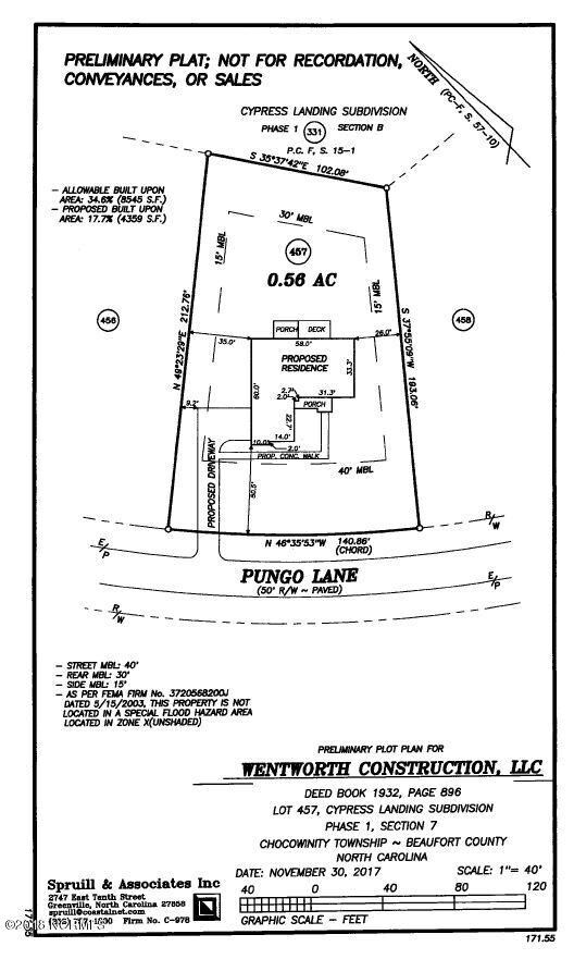 Pungo Plat
