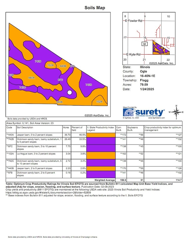 000 E Kyte Rd, Rochelle, IL 61068 - photo 3