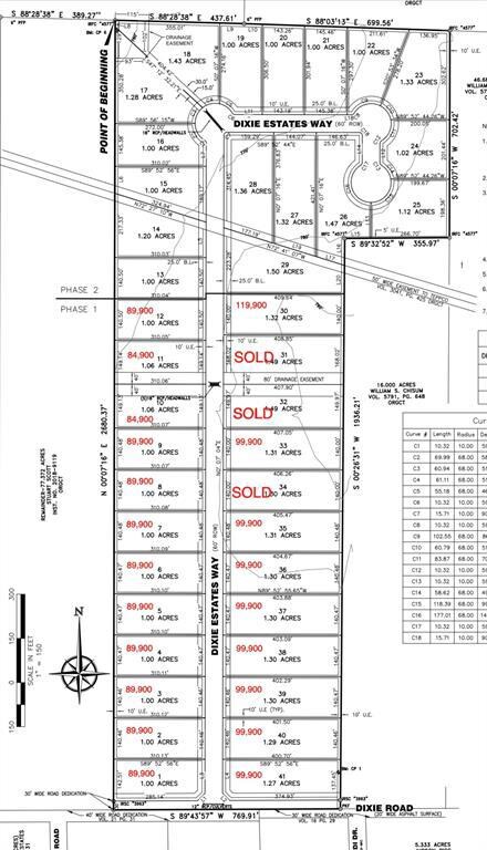 Lot 6 Dixie Estates, Whitesboro, TX 76273 - photo 2