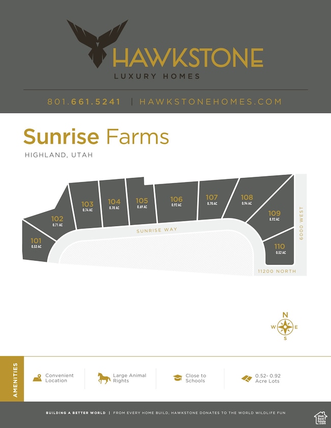 View of miscellaneous property collateral