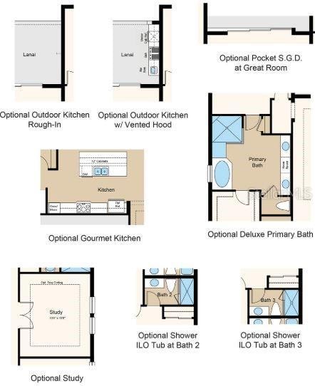 Structural options added include: Gourmet kitchen, pocket sliding glass door at gathering room, tray ceiling package, study in place of flex, 8' interior doors, and outdoor kitchen rough-in.