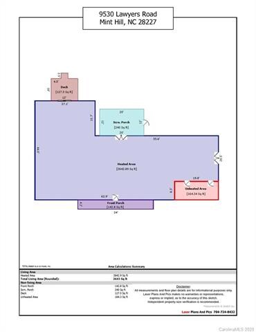 Home dimensions