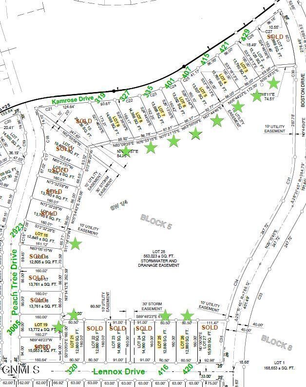 1-16-23 Block 5 Lots Left- Use