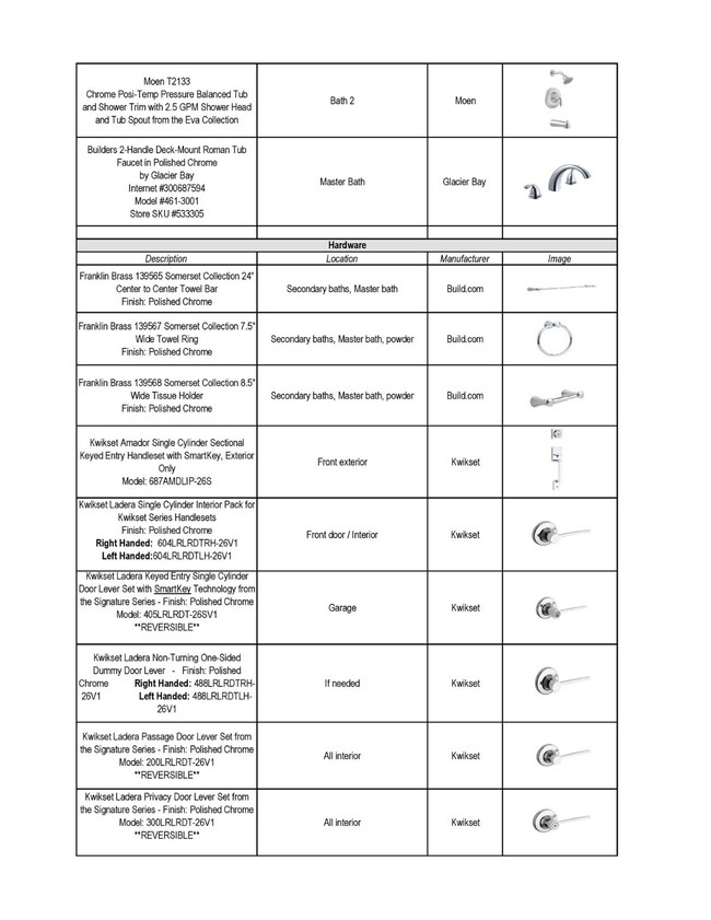 5526 Rosslyn Rd, Houston, TX 77091 - photo 5