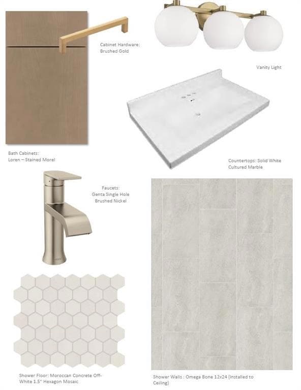 View of miscellaneous listing collateral