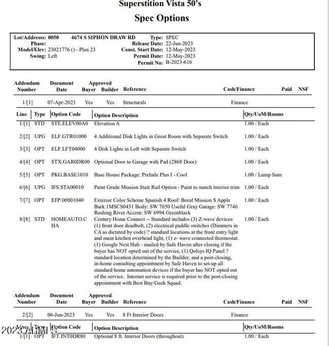 Lot 50 mls options