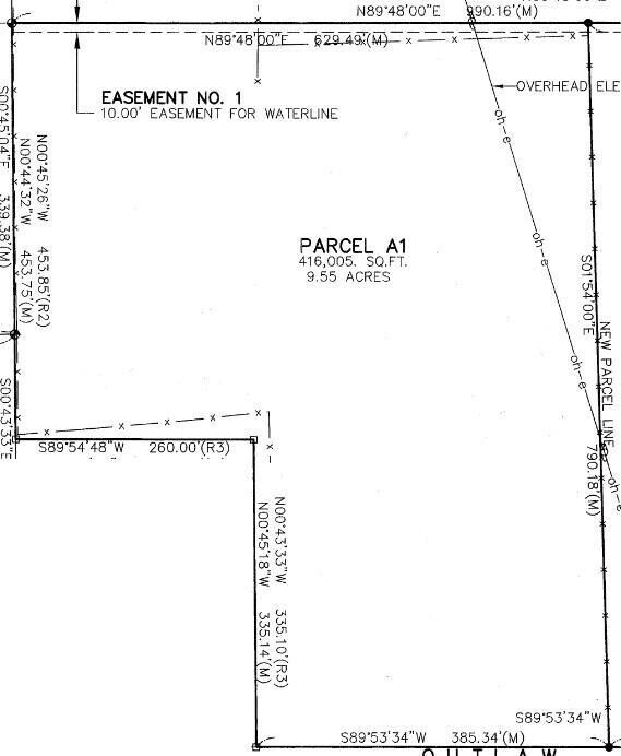 Land_Dimensions