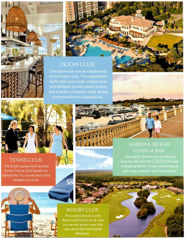View of a document with multiple images