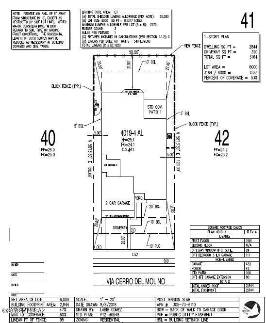 PlotPlan