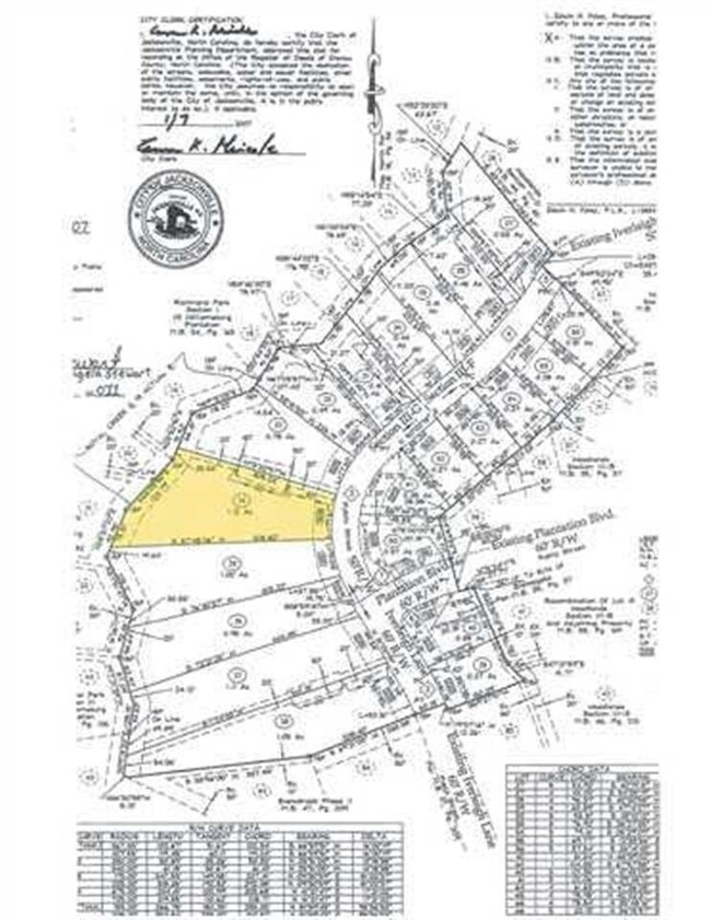 303 Iverleigh Ln, Jacksonville, NC 28540 - photo 2