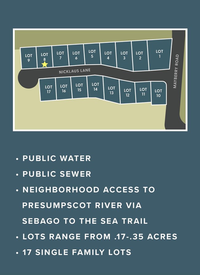 29 Nicklaus Ln, Westbrook, ME 04092 - photo 6