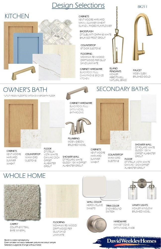 Welcome to The Birkshire by David Weekley Homes. Move-In-Ready Now!