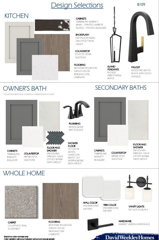 Design Selections