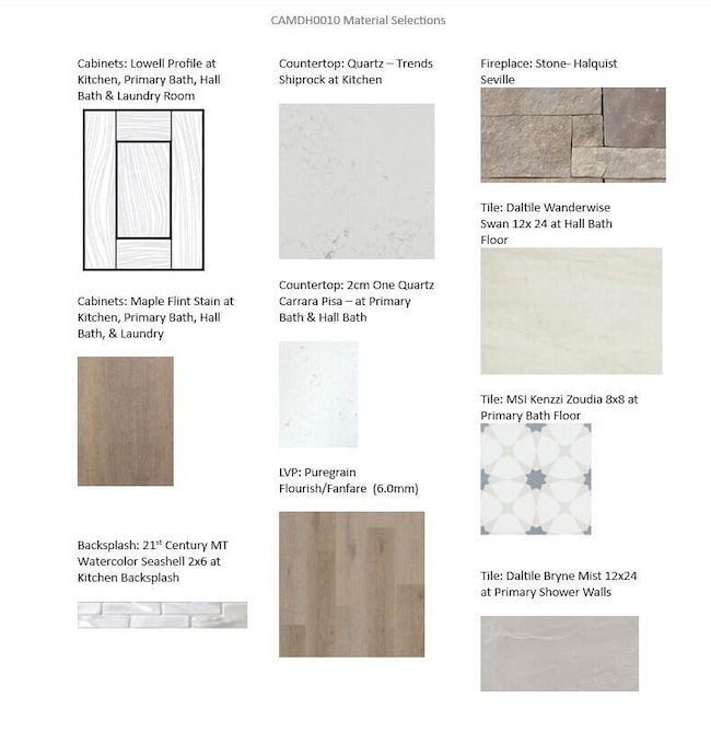 W251N2413 Valleyview Cir, Pewaukee, WI 53072 - photo 3