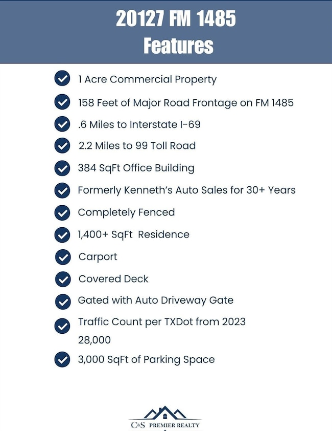 Property Features